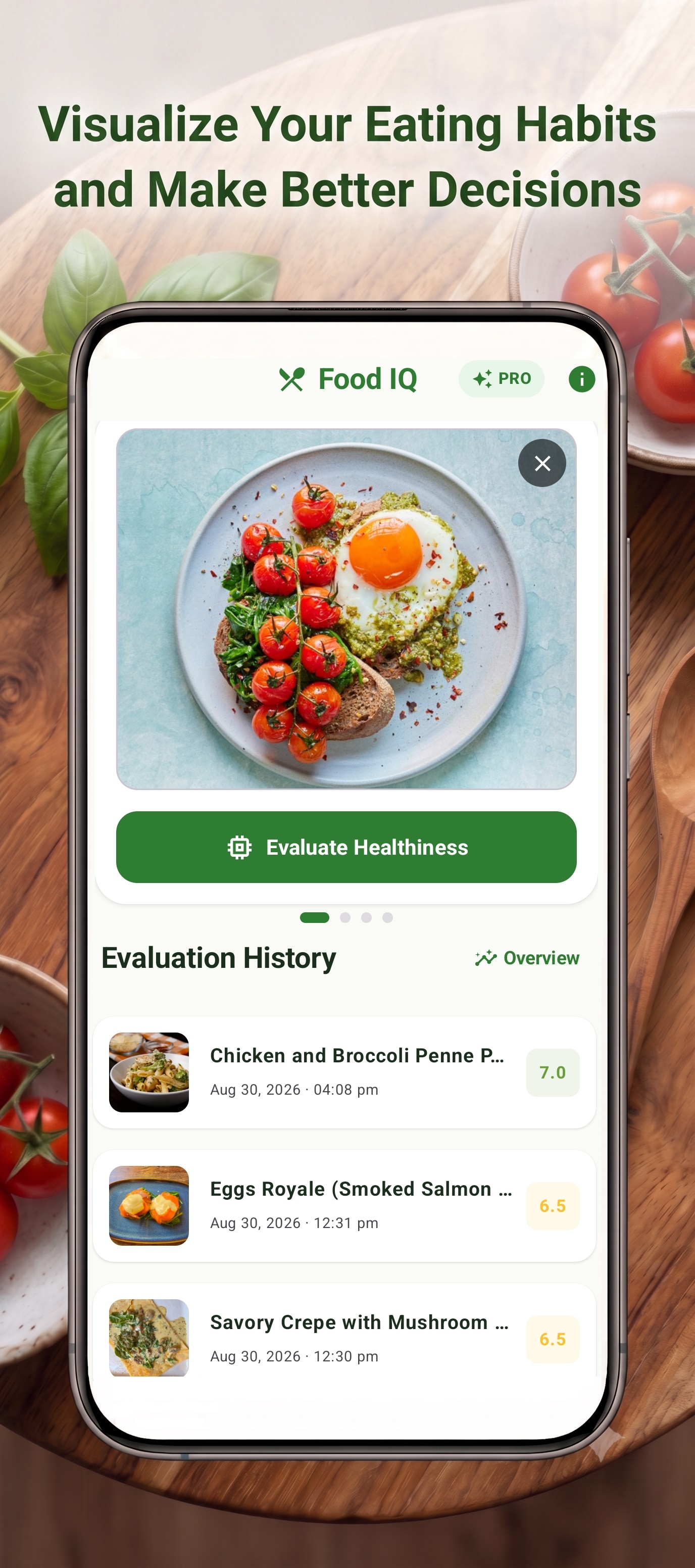 Food IQ Example